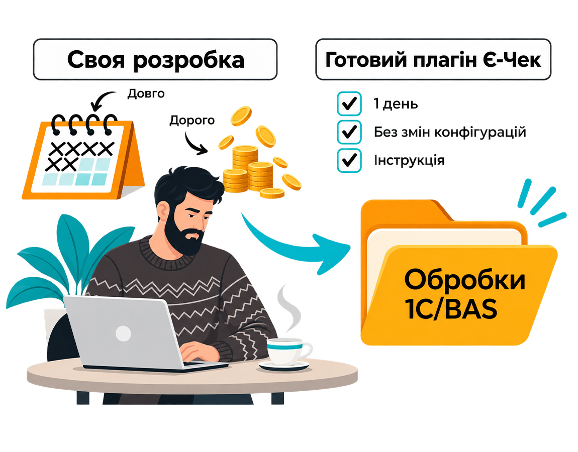 💻 Готове рішення для 1С / BAS